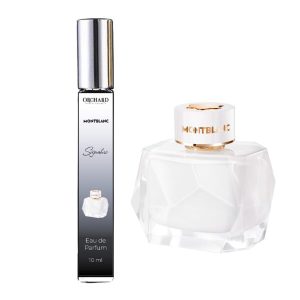 Signature EDP Chiết
