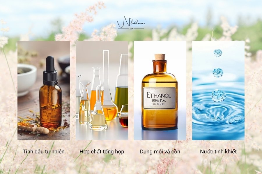 ty-le-thanh-phan-co-ban-trong-nuoc-hoa
